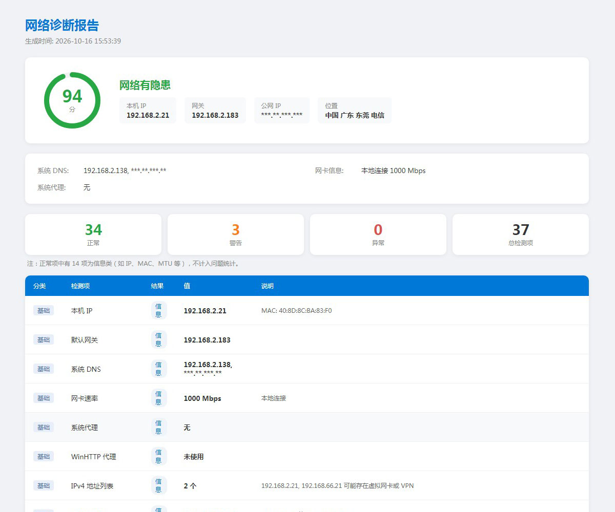 诊断报告示例