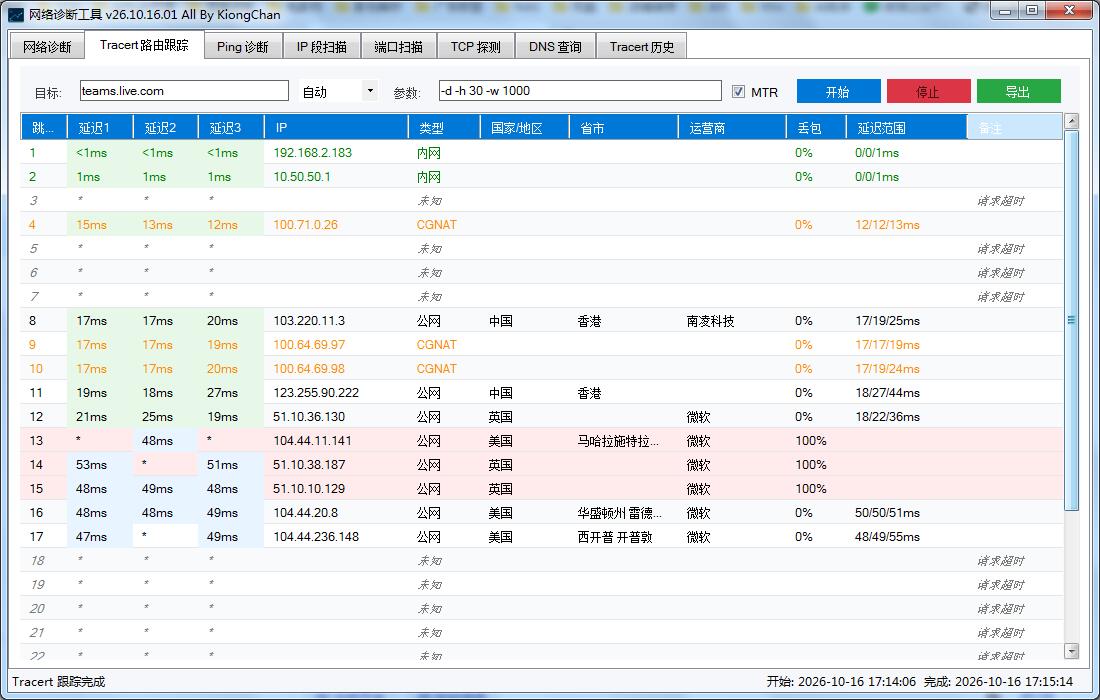 Tracert 路由跟踪