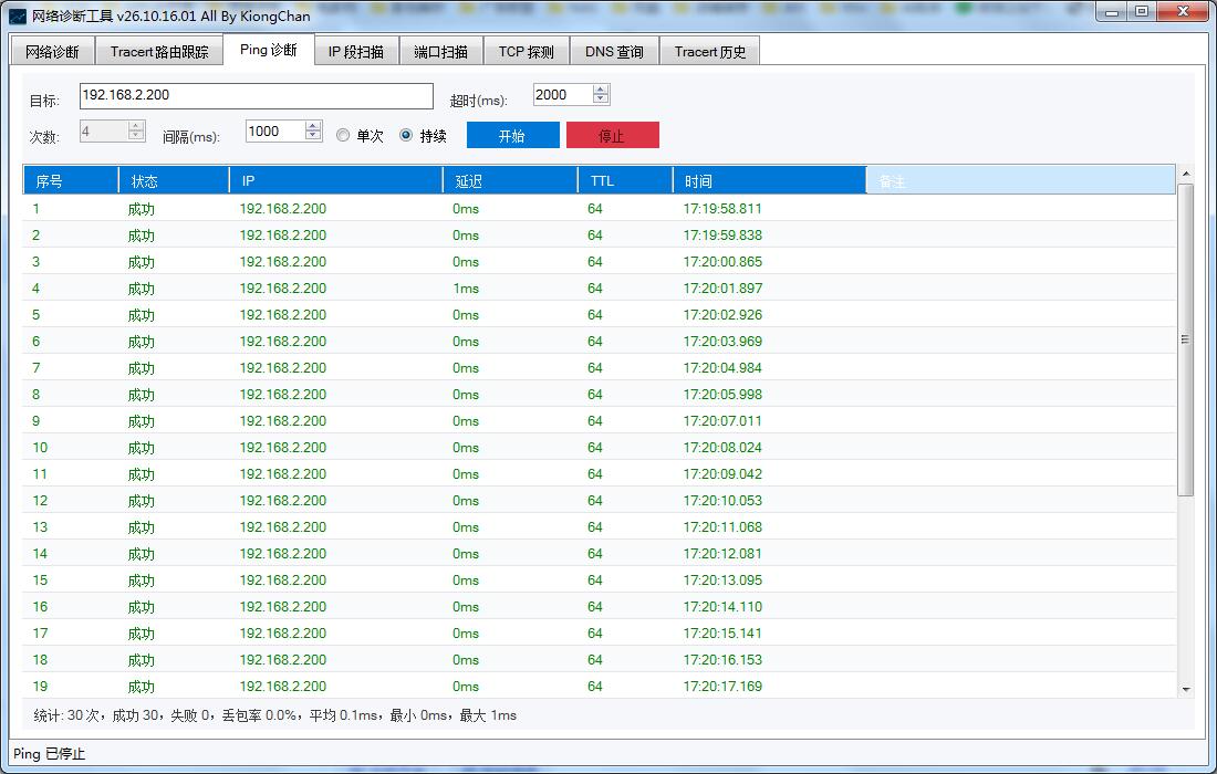 Ping 诊断