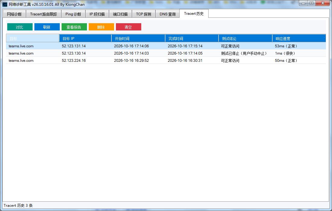 Tracert 历史